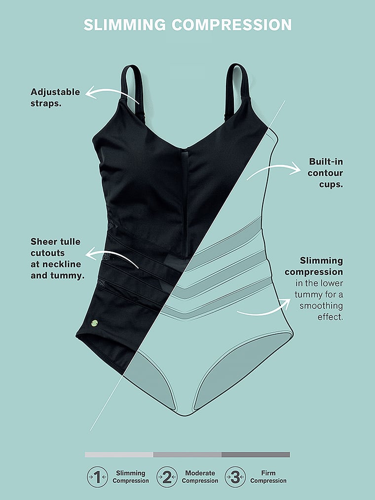 Traje De Baño Reductor Clearance Sale, UP TO 54% OFF | www.apmusicales.com